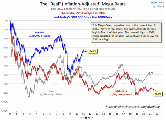mega-bear-2000-extended